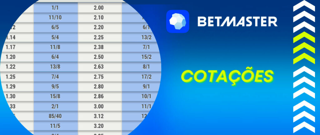 Multicanal ao vivo online gratis